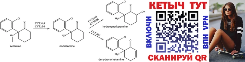 КЕТАМИН ketamine  hydra   Почеп 